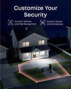 eufy PoE Wired Security Camera E40 | Brand New