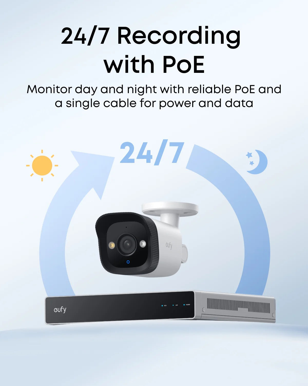 eufy PoE Wired Security Camera E40 | Brand New