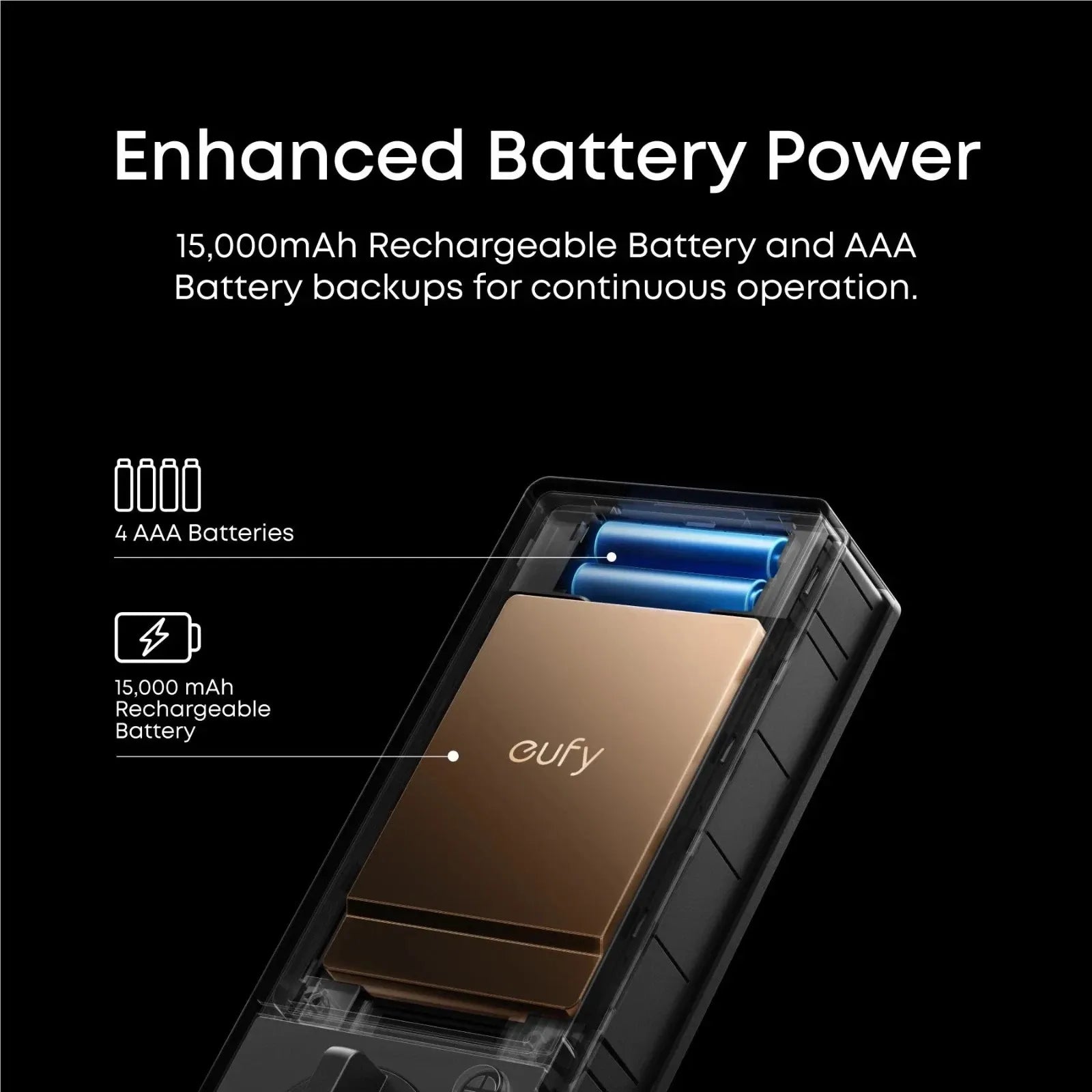 eufy Security FamiLock S3 Max Smart Lock | Brand New