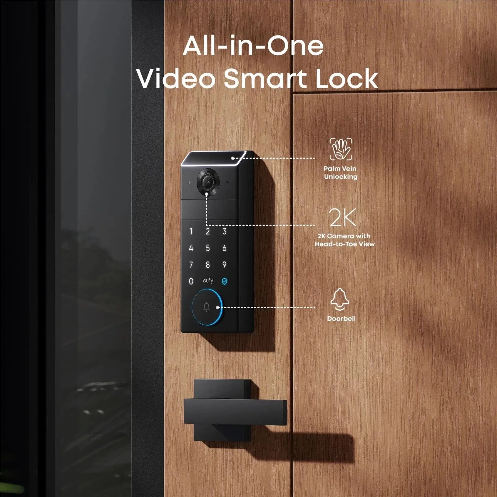 eufy Security FamiLock S3 Max Smart Lock | Brand New