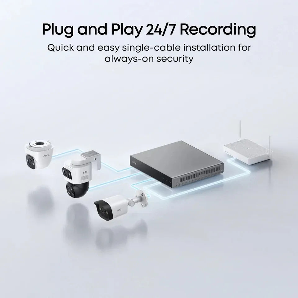 eufy Security E41 PoE Wired Turret Camera | Brand New